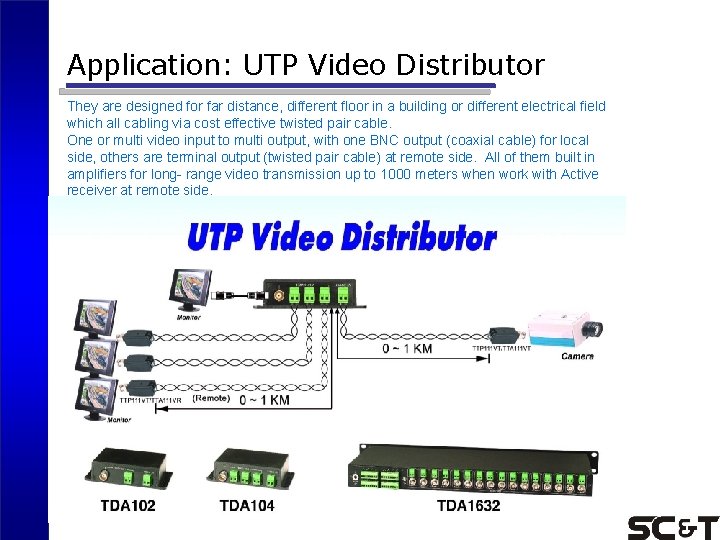 Application: UTP Video Distributor They are designed for far distance, different floor in a