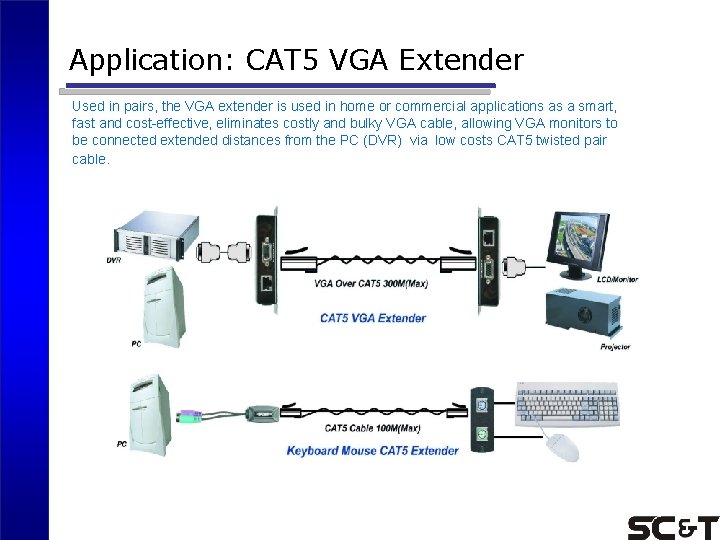 Application: CAT 5 VGA Extender Used in pairs, the VGA extender is used in