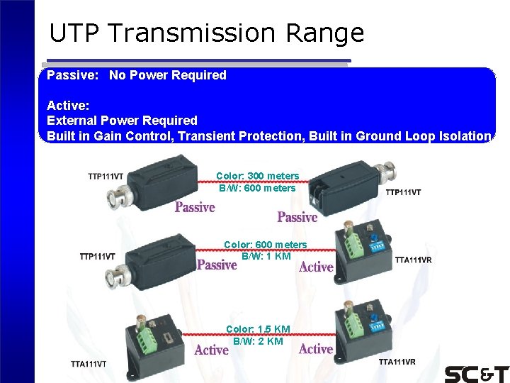 UTP Transmission Range Passive: No Power Required Active: External Power Required Built in Gain