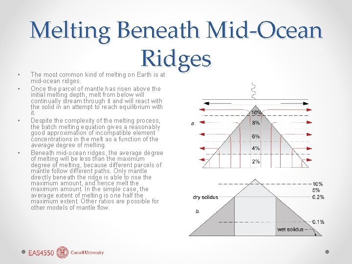  • • Melting Beneath Mid-Ocean Ridges The most common kind of melting on