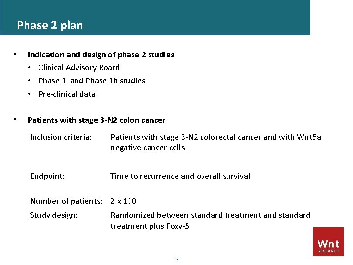 Phase 2 plan • Indication and design of phase 2 studies • Clinical Advisory