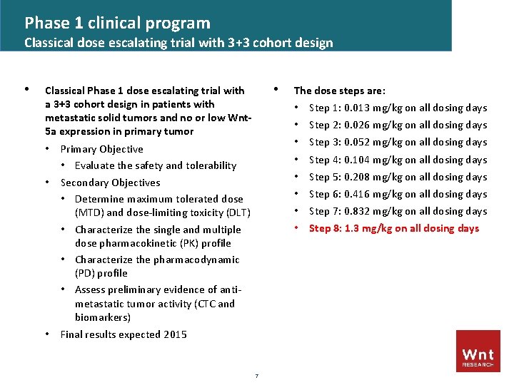 Phase 1 clinical program Classical dose escalating trial with 3+3 cohort design • •