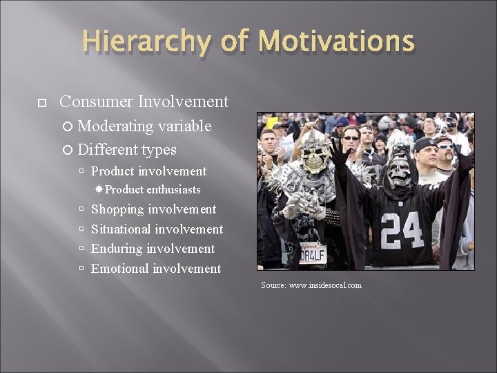 Hierarchy of Motivations Consumer Involvement Moderating variable Different types Product involvement Product enthusiasts Shopping