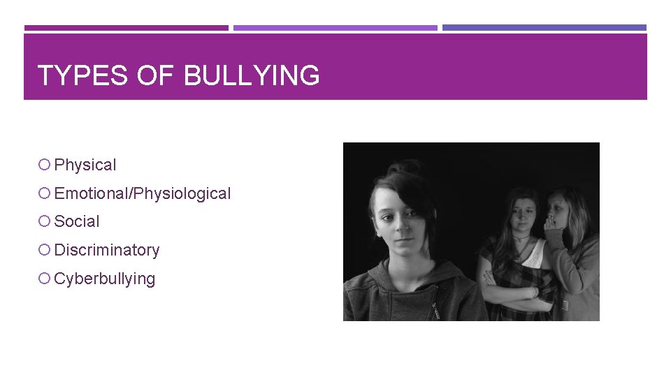 TYPES OF BULLYING Physical Emotional/Physiological Social Discriminatory Cyberbullying 
