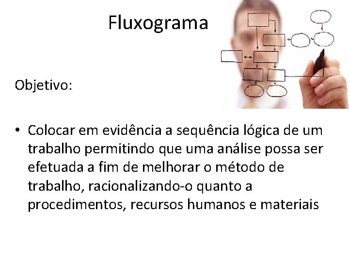 Fluxograma Objetivo: • Colocar em evidência a sequência lógica de um trabalho permitindo que