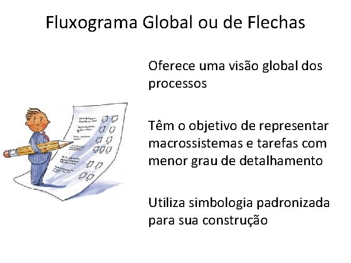 Fluxograma Global ou de Flechas Oferece uma visão global dos processos Têm o objetivo