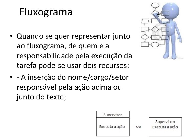 Fluxograma • Quando se quer representar junto ao fluxograma, de quem e a responsabilidade