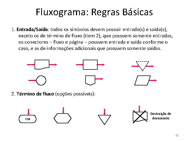 Fluxograma: Regras Básicas 1. Entrada/Saída: todos os símbolos devem possuir entrada(s) e saída(s), exceto