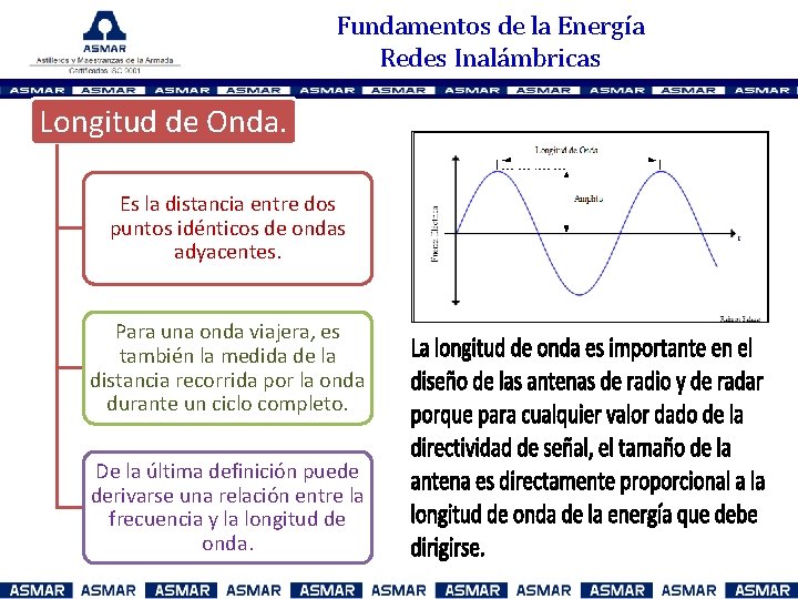 Fundamentos de la Energía Redes Inalámbricas Longitud de Onda. Es la distancia entre dos