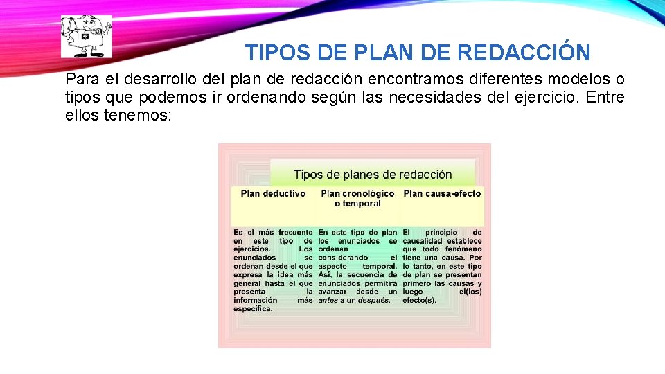 TIPOS DE PLAN DE REDACCIÓN Para el desarrollo del plan de redacción encontramos diferentes