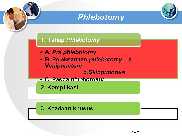 Phlebotomy 1. Tahap Phlebotomy • A. Pra phlebotomy • B. Pelaksanaan phlebotomy : a.