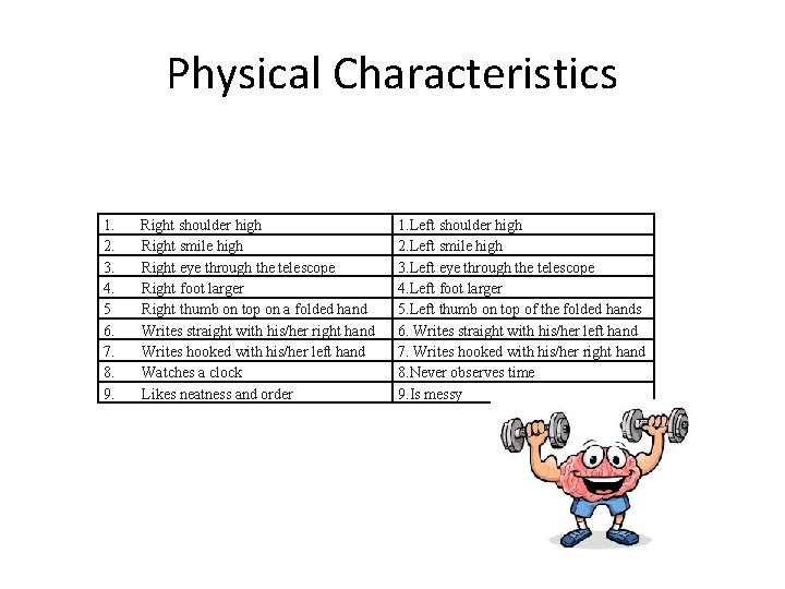 Physical Characteristics 1. 2. 3. 4. 5 6. 7. 8. 9. Right shoulder high