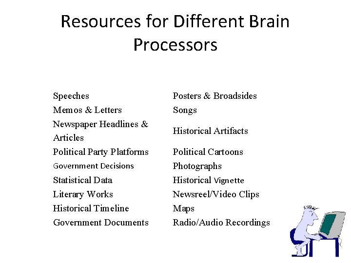 Resources for Different Brain Processors Speeches Memos & Letters Newspaper Headlines & Articles Political