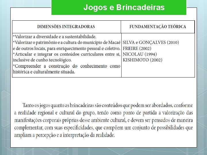Jogos e Brincadeiras 