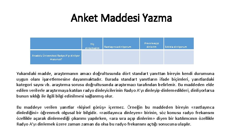 Anket Maddesi Yazma Hiç dinlemedim Anadolu Üniversitesi Radyo A’yı dinliyor musunuz? Rastlayınca dinliyorum Ara