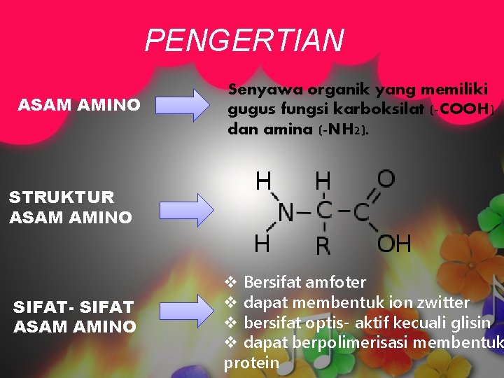 PENGERTIAN ASAM AMINO Senyawa organik yang memiliki gugus fungsi karboksilat (-COOH) dan amina (-NH