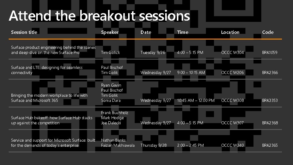 Attend the breakout sessions Session title Speaker Date Time Location Code Surface product engineering