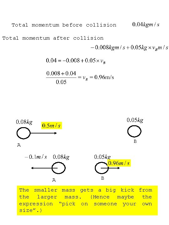 Total momentum before collision Total momentum after collision B A A B The smaller