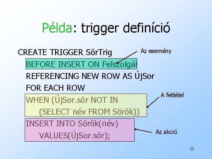 Példa: trigger definíció Az esemény CREATE TRIGGER Sör. Trig BEFORE INSERT ON Felszolgál REFERENCING