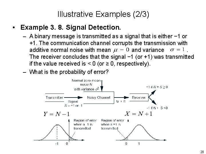 Illustrative Examples (2/3) • Example 3. 8. Signal Detection. – A binary message is