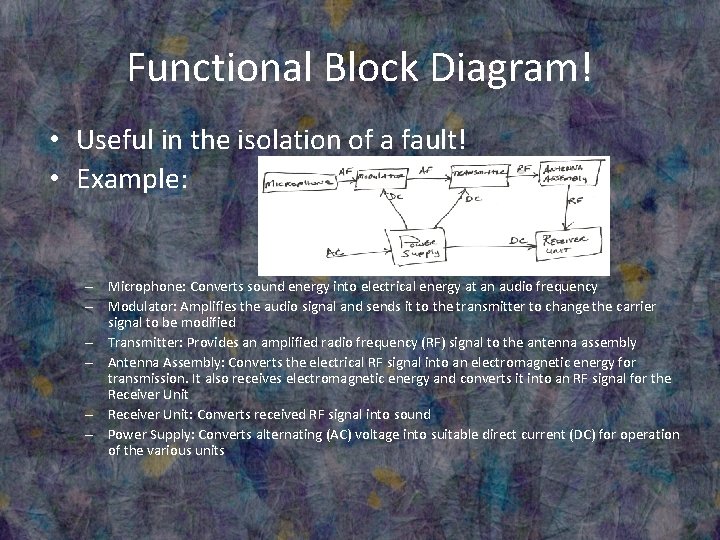 Functional Block Diagram! • Useful in the isolation of a fault! • Example: –