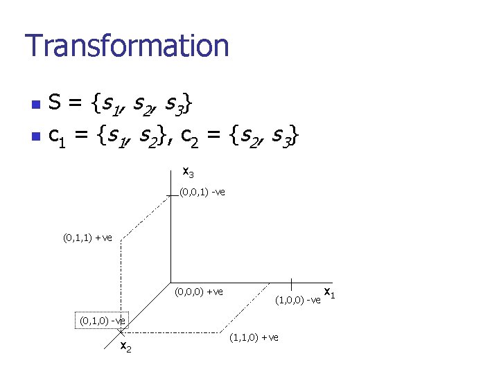 Transformation n n S = { s 1 , s 2 , s 3