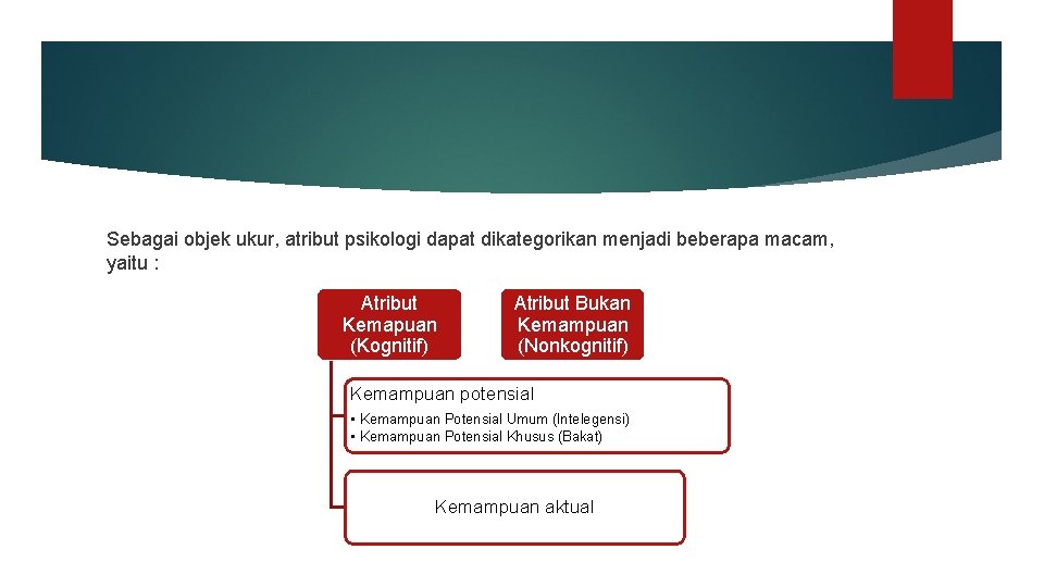Sebagai objek ukur, atribut psikologi dapat dikategorikan menjadi beberapa macam, yaitu : Atribut Kemapuan Sebagai objek ukur, atribut psikologi dapat dikategorikan menjadi beberapa macam, yaitu : Atribut Kemapuan