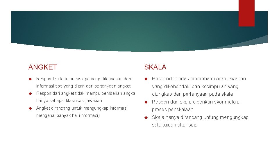 ANGKET Responden tahu persis apa yang ditanyakan dan Responden tidak memahami arah jawaban informasi