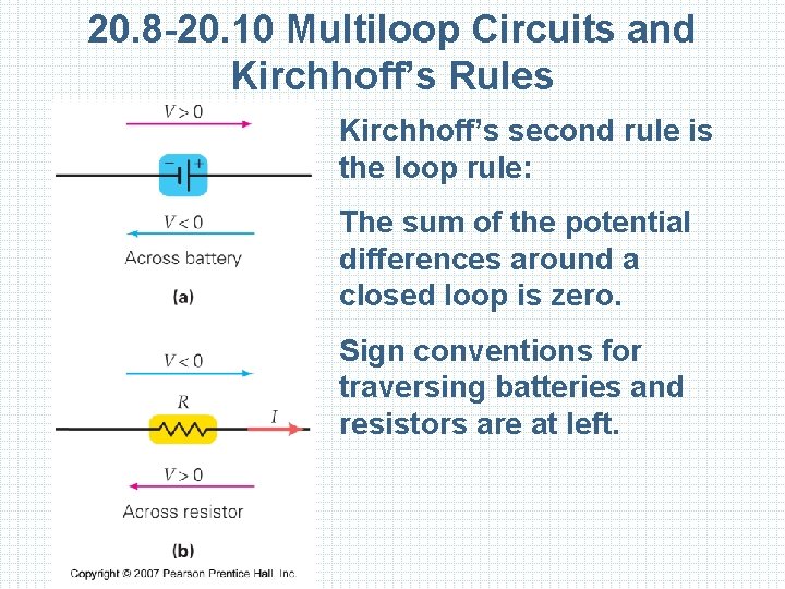 20. 8 -20. 10 Multiloop Circuits and Kirchhoff’s Rules Kirchhoff’s second rule is the