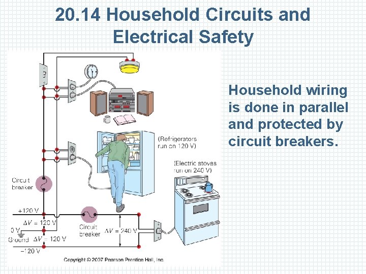 20. 14 Household Circuits and Electrical Safety Household wiring is done in parallel and