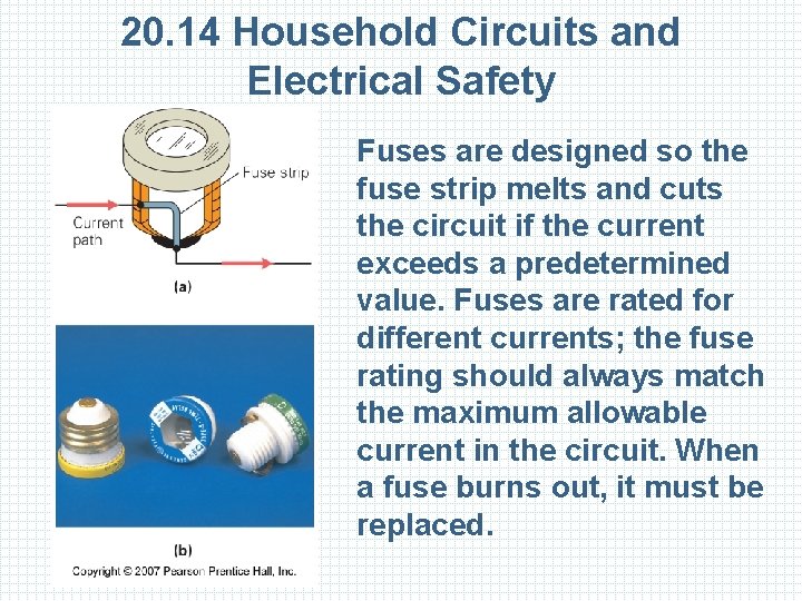 20. 14 Household Circuits and Electrical Safety Fuses are designed so the fuse strip