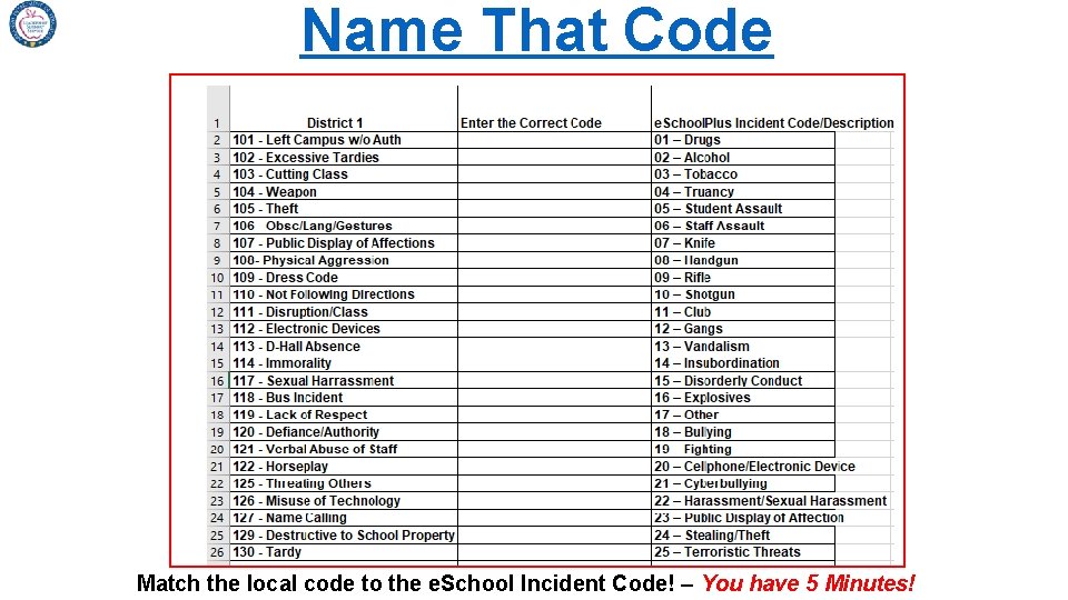 Name That Code Match the local code to the e. School Incident Code! –