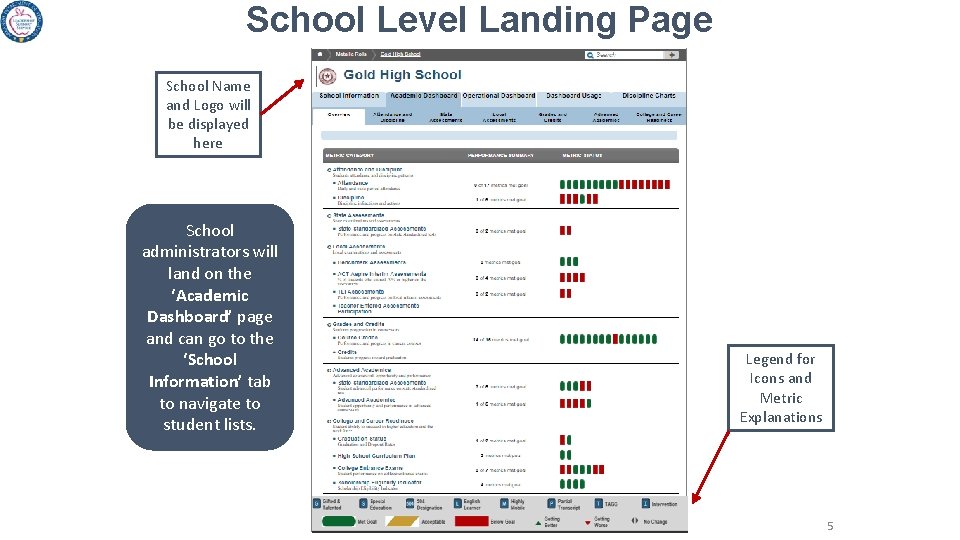 School Level Landing Page School Name and Logo will be displayed here School administrators