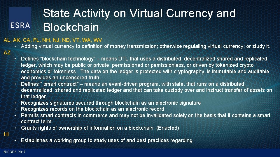 State Activity on Virtual Currency and Blockchain AL, AK, CA, FL, NH, NJ, ND,