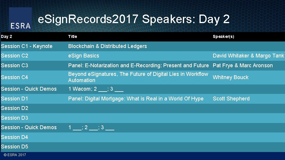 e. Sign. Records 2017 Speakers: Day 2 Title Session C 1 - Keynote Blockchain