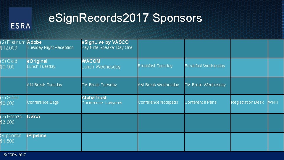 e. Sign. Records 2017 Sponsors (2) Platinum Adobe Tuesday Night Reception $12, 000 e.