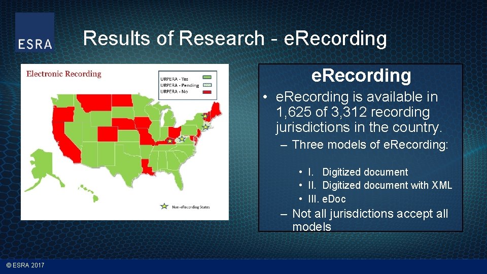 Results of Research - e. Recording • e. Recording is available in 1, 625