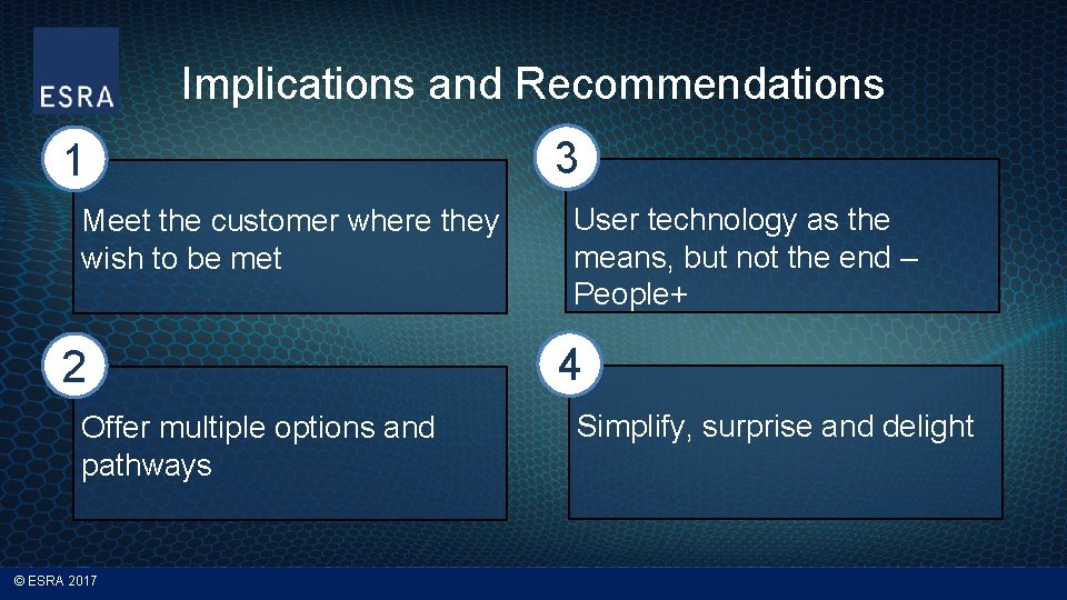 Implications and Recommendations 1 Meet the customer where they wish to be met 2