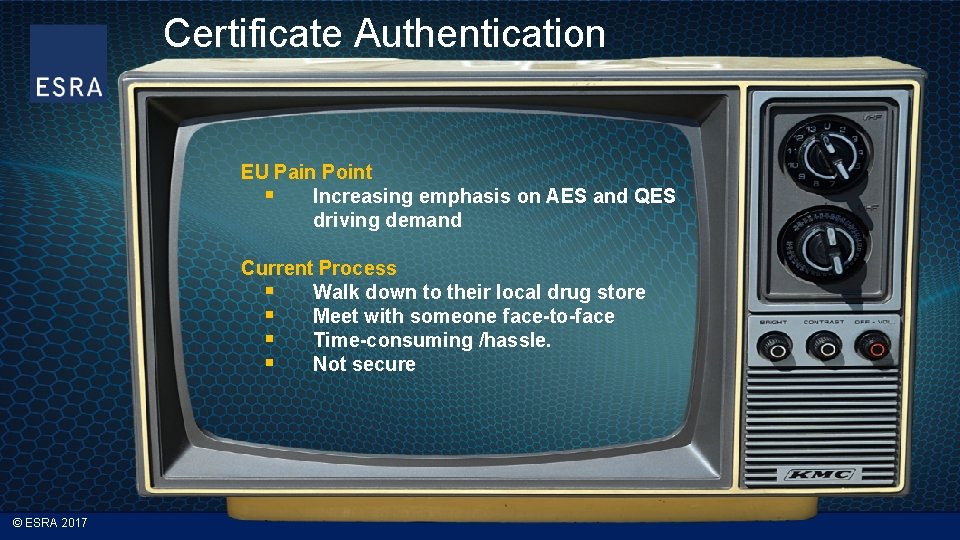 Certificate Authentication EU Pain Point § Increasing emphasis on AES and QES driving demand