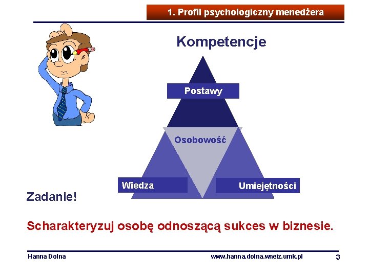 1. Profil psychologiczny menedżera Kompetencje Postawy Osobowość Zadanie! Wiedza Umiejętności Scharakteryzuj osobę odnoszącą sukces