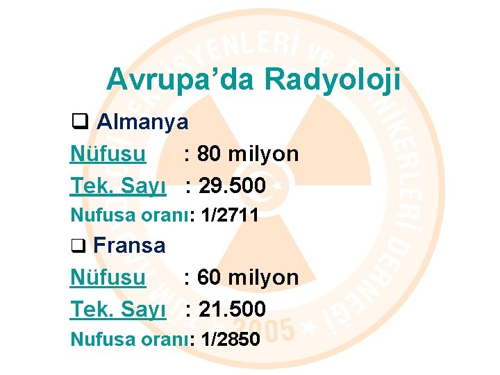 Avrupa’da Radyoloji q Almanya Nüfusu : 80 milyon Tek. Sayı : 29. 500 Nufusa