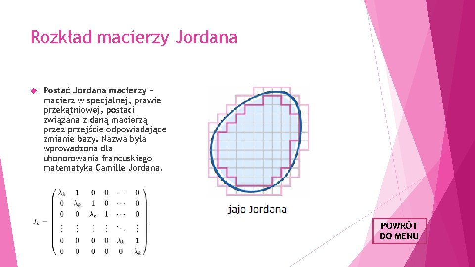 Rozkład macierzy Jordana Postać Jordana macierzy – macierz w specjalnej, prawie przekątniowej, postaci związana