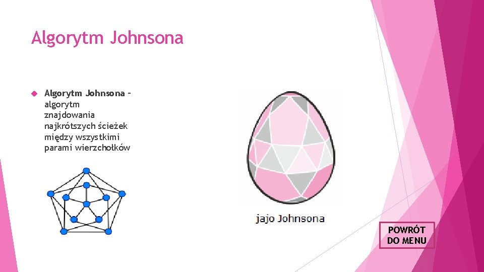 Algorytm Johnsona – algorytm znajdowania najkrótszych ścieżek między wszystkimi parami wierzchołków POWRÓT DO MENU