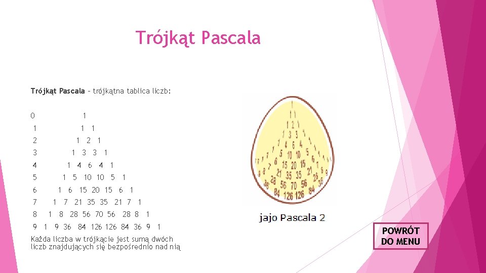 Trójkąt Pascala – trójkątna tablica liczb: 0 1 1 2 1 3 1 3