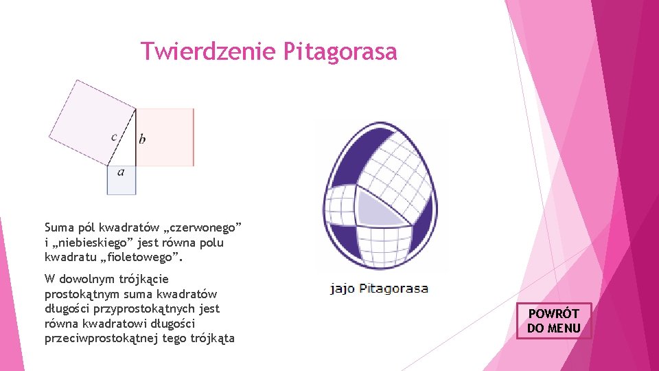 Twierdzenie Pitagorasa Suma pól kwadratów „czerwonego” i „niebieskiego” jest równa polu kwadratu „fioletowego”. W