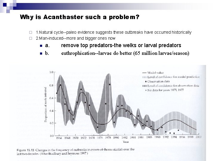Why is Acanthaster such a problem? 1. Natural cycle--paleo evidence suggests these outbreaks have