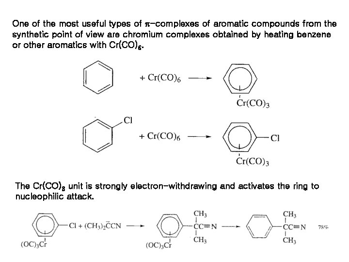 One of the most useful types of p-complexes of aromatic compounds from the synthetic