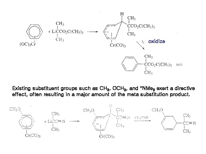 oxidize Existing substituent groups such as CH 3, OCH 3, and +NMe 3 exert
