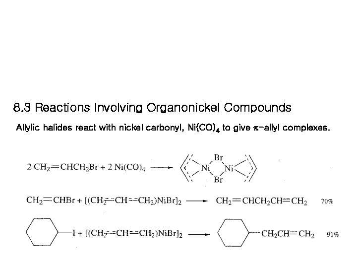 8. 3 Reactions Involving Organonickel Compounds Allylic halides react with nickel carbonyl, Ni(CO)4 to
