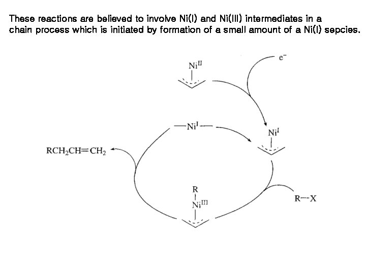 These reactions are believed to involve Ni(I) and Ni(III) intermediates in a chain process
